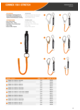 Catalogue page PPE