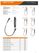 Catalogue page PPE
