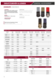 Catalogue page hoses